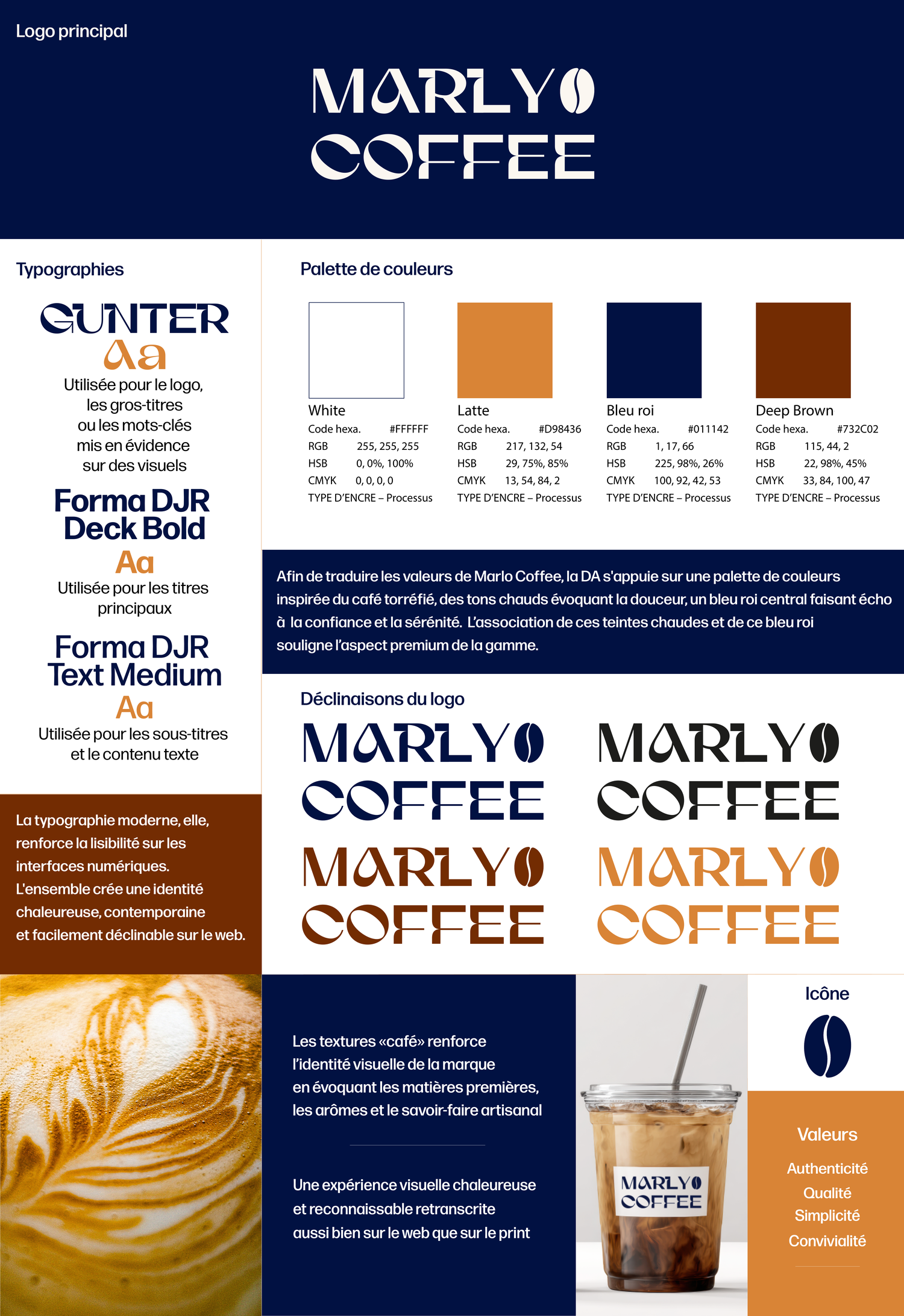 Mini charte graphique de la marque Marly Coffee : logo, typographies, palette de couleurs et déclinaisons